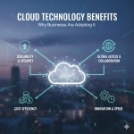 Cloud Technology Benefits Why Businesses Are Adopting It..